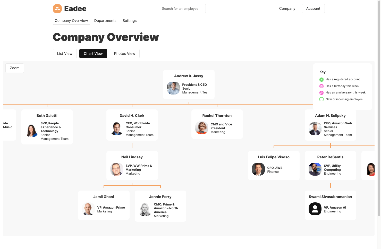 Eadee website screenshot